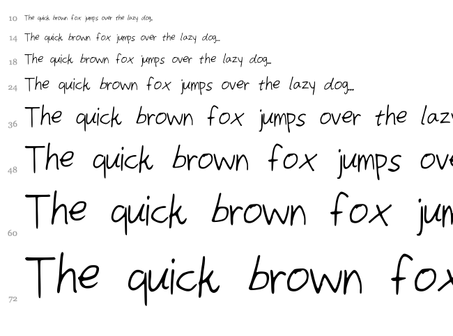 Coming kiddo font waterfall